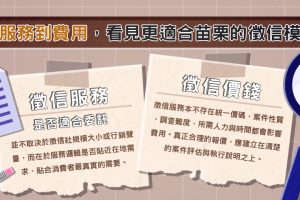 委託苗栗徵信社合法嗎？合法私家偵探社推薦與篩選重點詳解