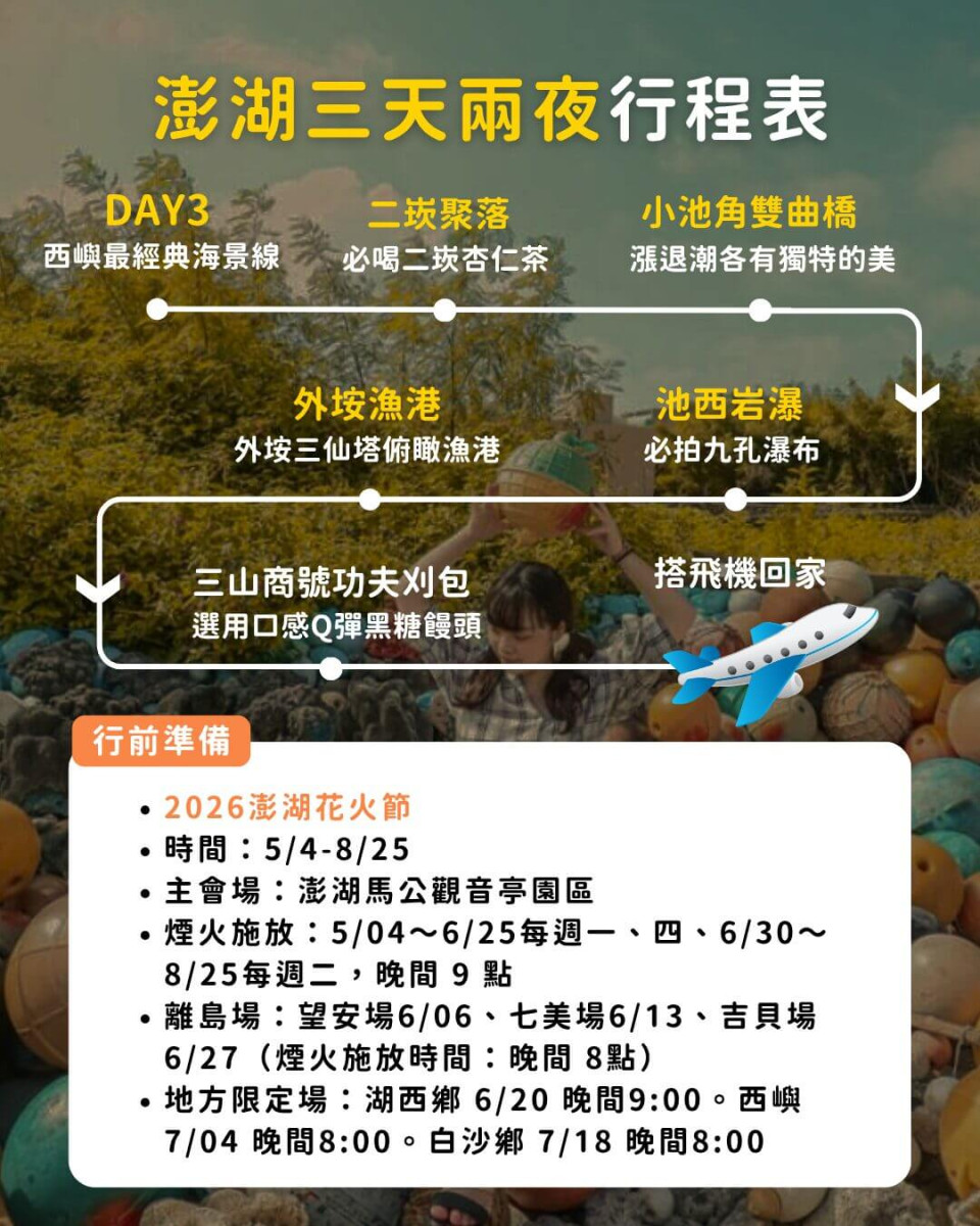 澎湖花火節三天兩夜行程｜2026澎湖自由行攻略！必吃美食、景點、花火節一次搞定