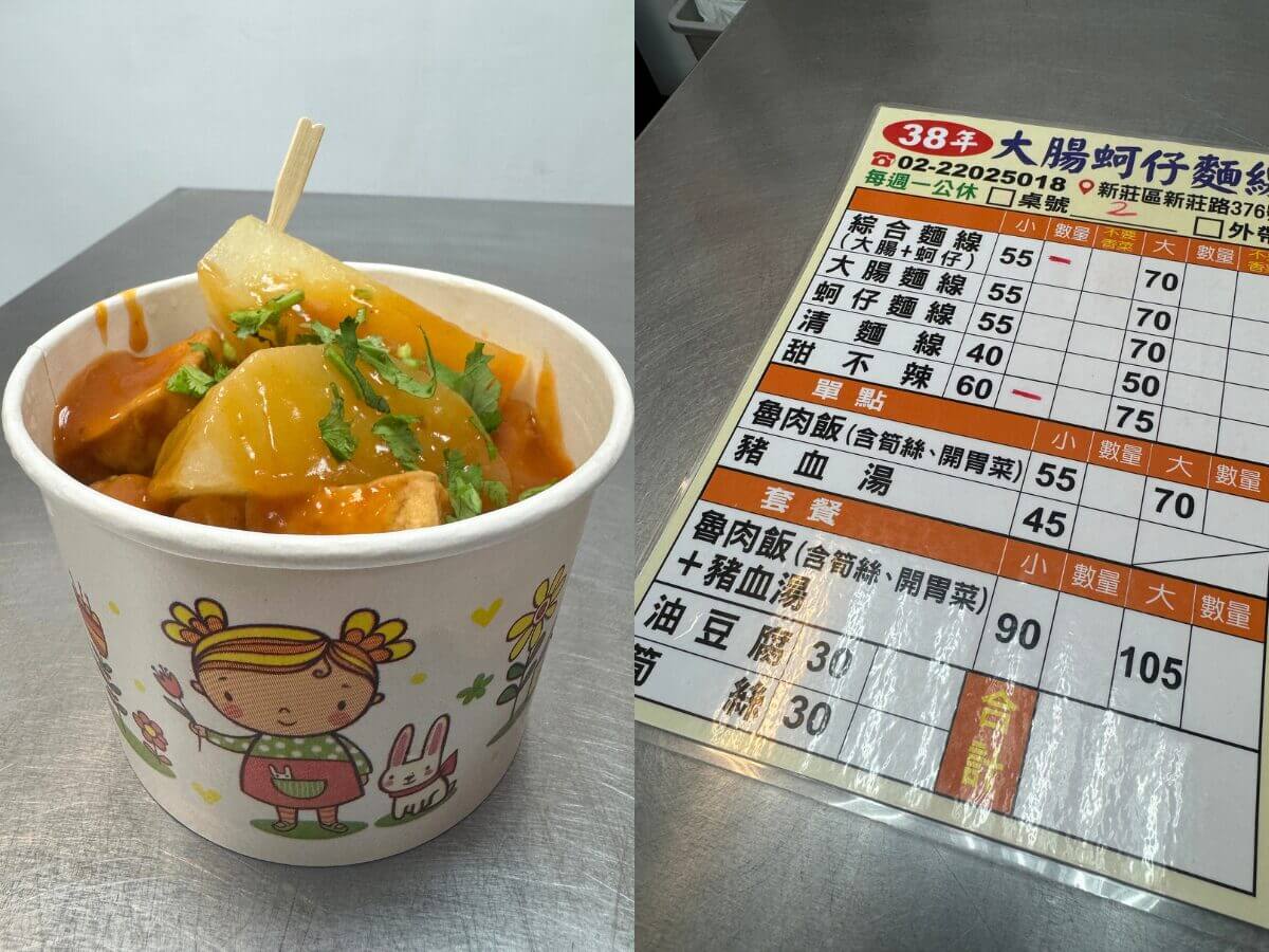 新莊廟街美食|百年老味道美食地圖,鹹光餅×臭豆腐×麵線一次吃