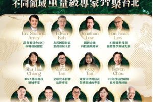 天時國際登陸納斯達克 組合戰略迎擊全球變局
