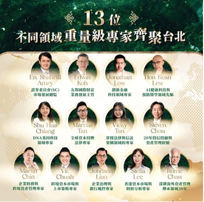 天時國際登陸納斯達克 組合戰略迎擊全球變局