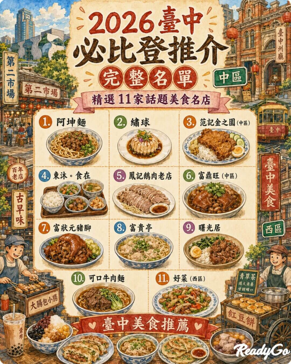 2026 米其林必比登推介|全台 146 間完整名單公布!13 間新入選黑馬、北中南美食一次看