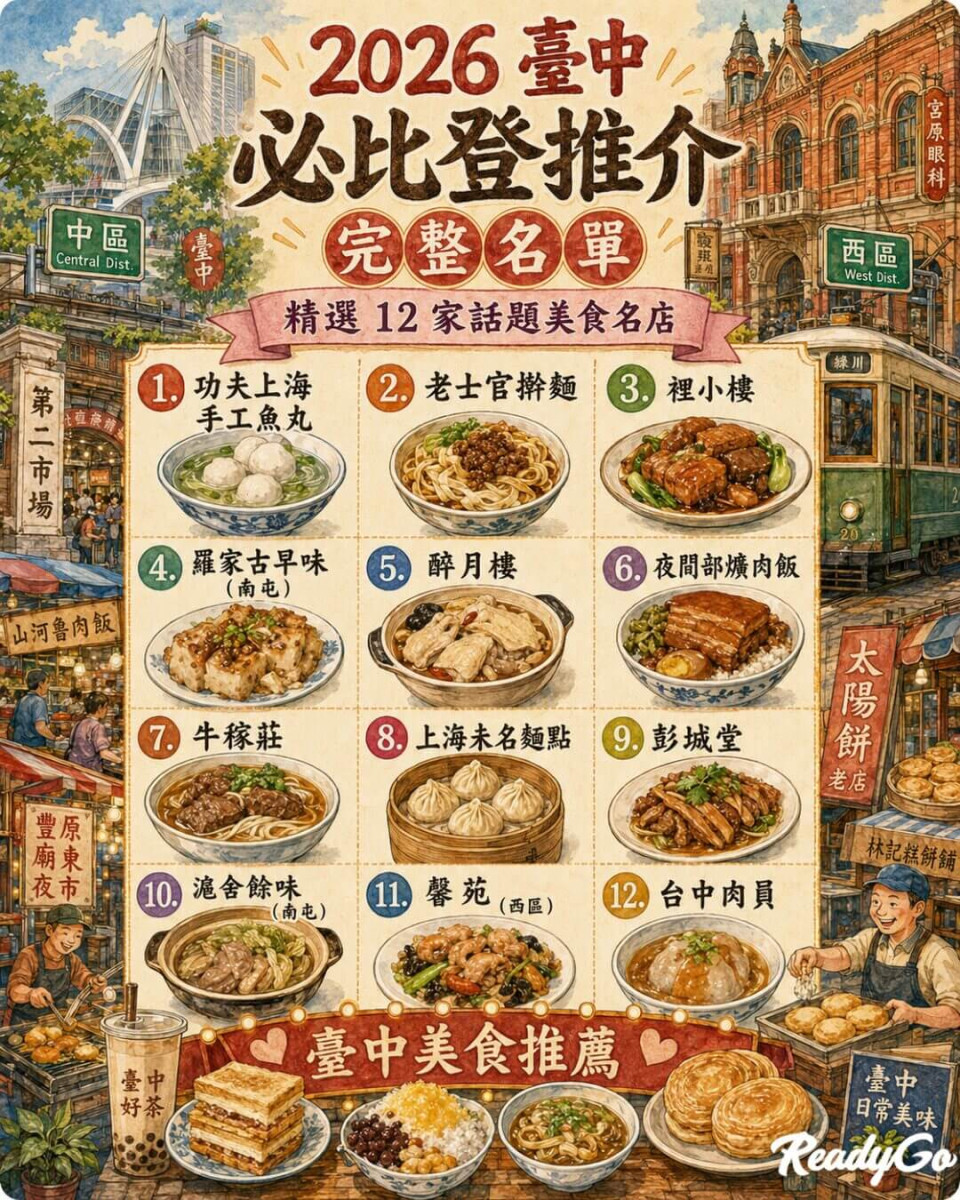 2026 米其林必比登推介|全台 146 間完整名單公布!13 間新入選黑馬、北中南美食一次看