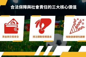 棒球觀賽體驗轉型 從實體球場到「第二現場」運動娛樂經濟