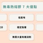 挑床墊不只看彈簧與軟硬度「無毒熱熔膠」製程升級搶攻健康睡眠市場