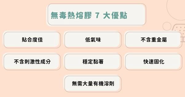 挑床墊不只看彈簧與軟硬度「無毒熱熔膠」製程升級搶攻健康睡眠市場