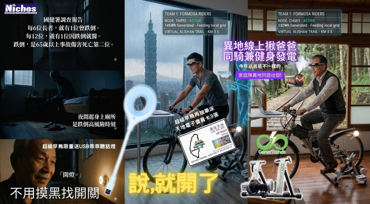 GenerStand 擬推「人力發電訓練台」 結合運動與微型儲能 啟動募資前市場調查