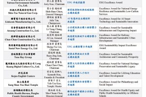 ESG與永續影響力卓越評選揭曉 齊聚台灣永續力量展現深遠影響