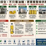 跳脫「哪種油最好」迷思 從製程精煉到廚房保存 專家籲:建構食用油透明指標