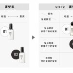 吹髮也能融入日常護髮 BOTANIST植物性髮油、髮乳全新升級