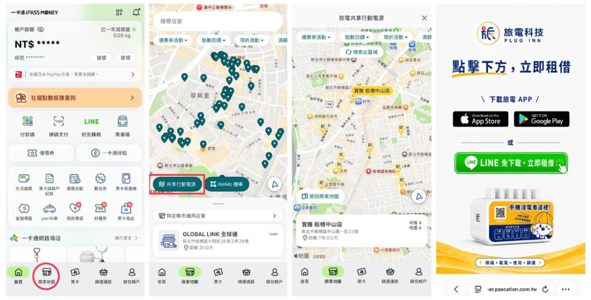 旅電攜手一卡通 iPASS MONEY 4000+共享充電站點串聯交通與生活場景