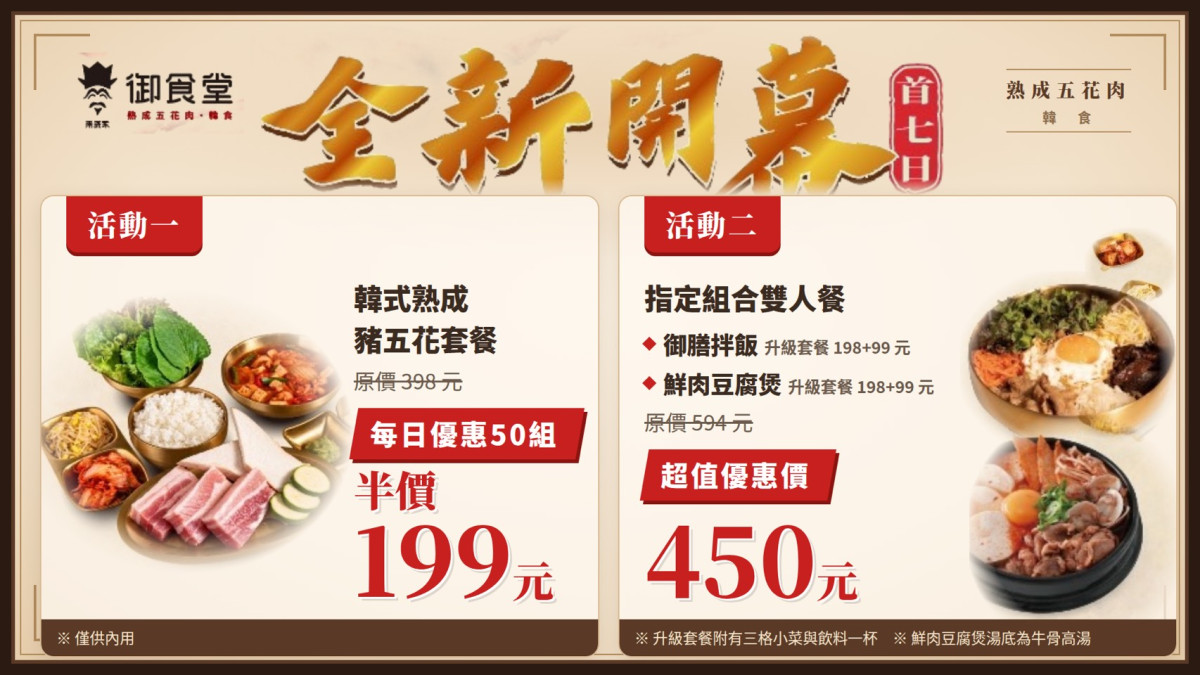 兩班家餐飲集團推出全新品牌「御食堂」,首度進軍百貨美食街,進駐新光三越台北南西店B1美食街,開幕首週更祭出半價優惠。(圖/兩班家餐飲集團提供,下同)