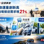 暑假旅運量創新高 全鋒機場接送需求增21%