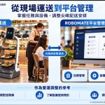 午晚餐尖峰最缺人 AI送餐機器人協助餐廳提高外場效率